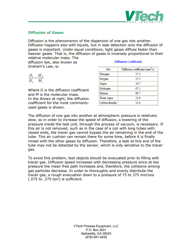 Diffusion